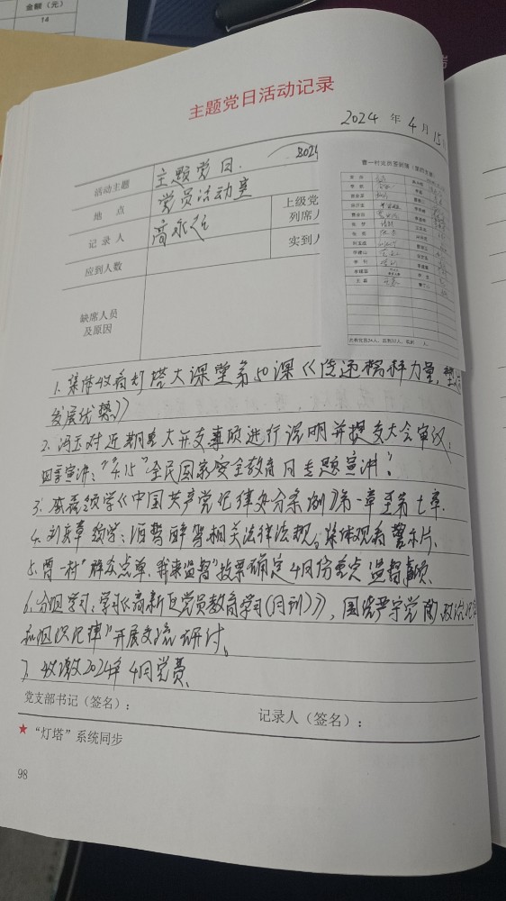 4支部党员大会