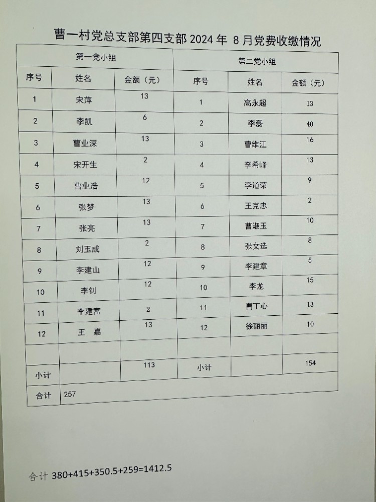 9bd281a2e2514a549d77cf2dd984a45