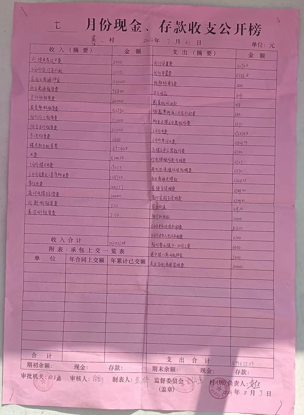600dc3ea73a33ea3c39b7e9788cada3