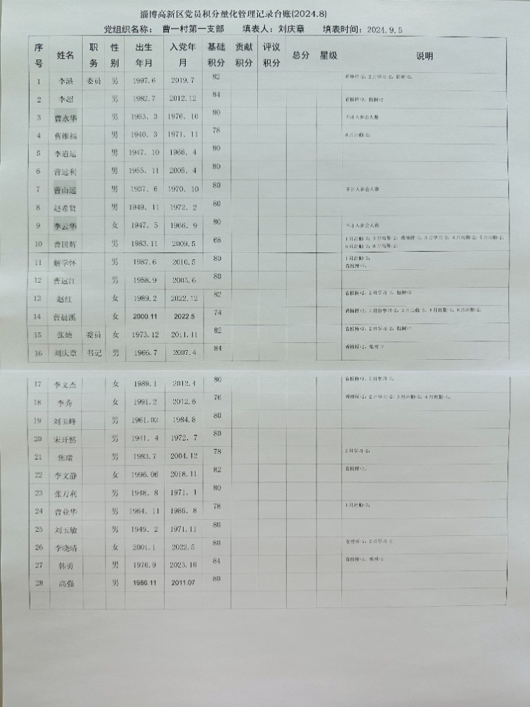 efe0d1bcf85fd535e5b58e2ba8ee5ae