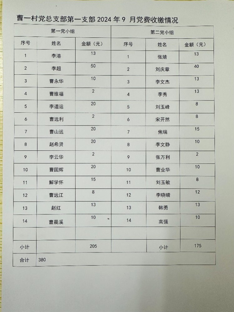 e842bcf3e214d024d30a423a4fa6176