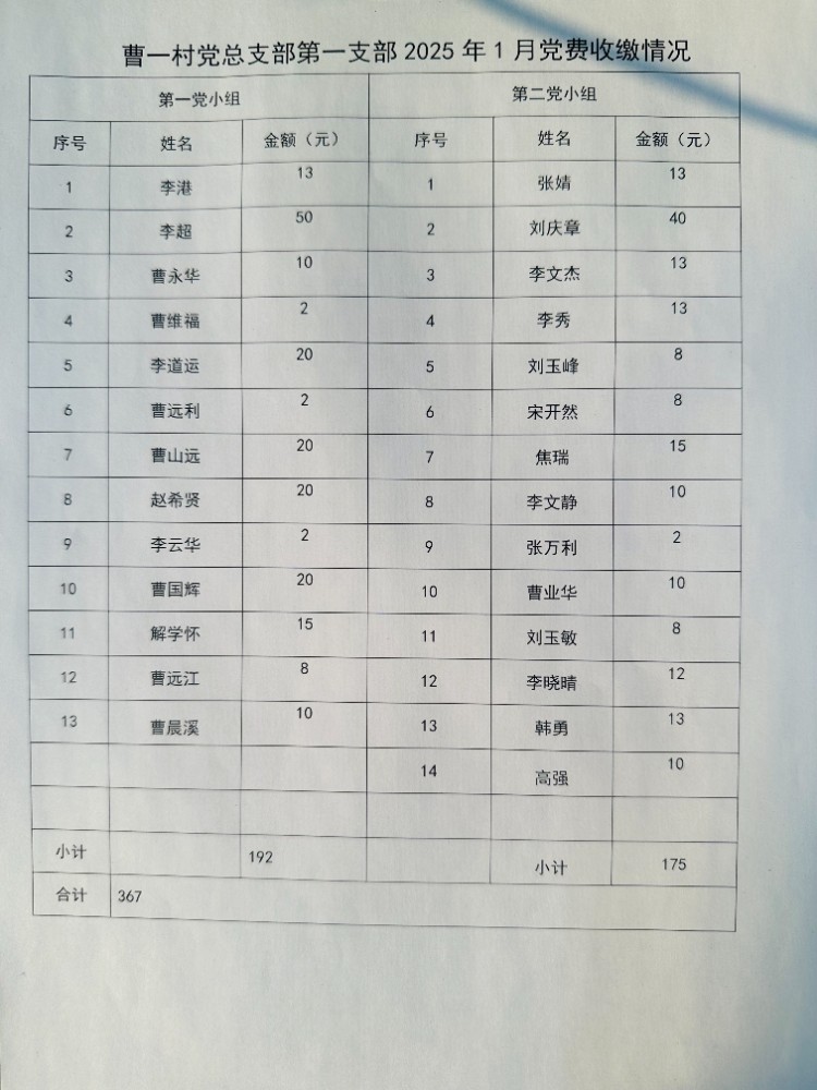 a1397adbb9ca995ee5bc9a17b024bb6