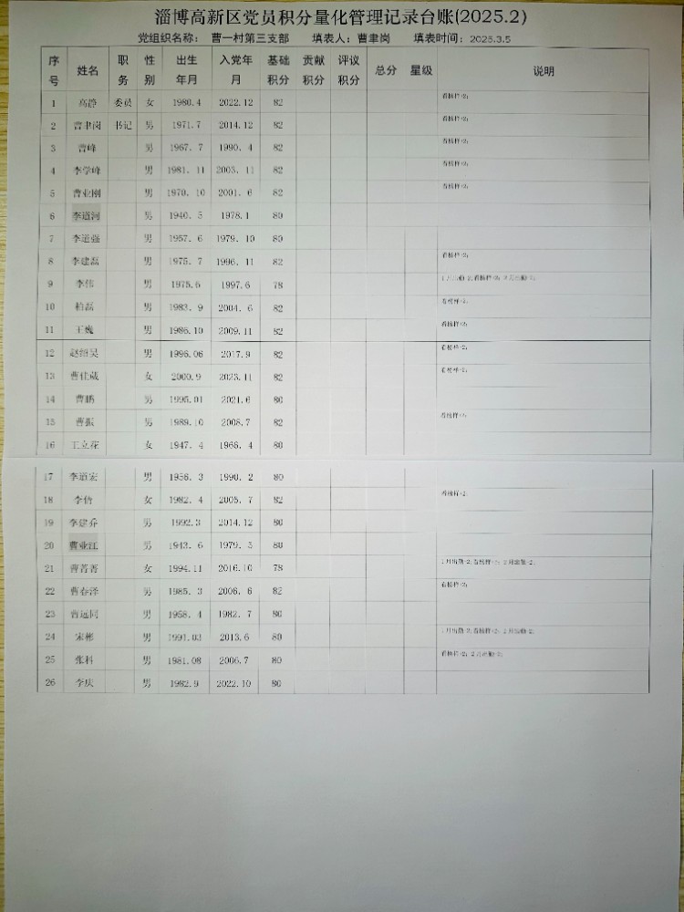 0e9830a9fae0103156a31ccaa2550ad