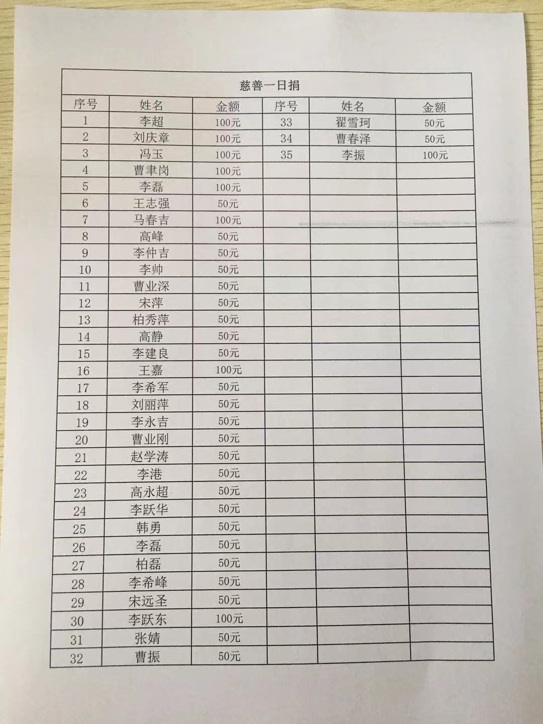 8bbcc236053193255d2c84c964d2236.jpg