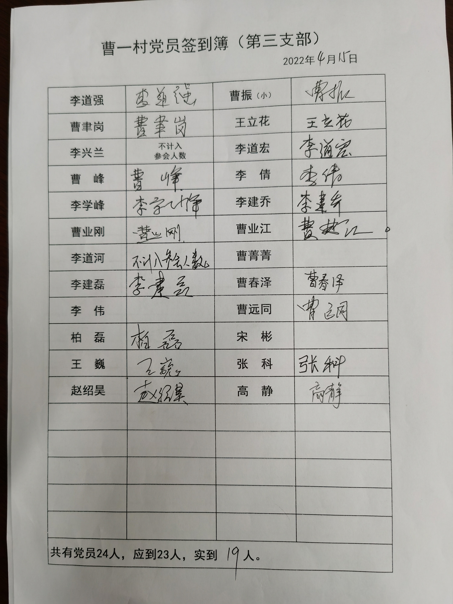 3支部_副本.jpg