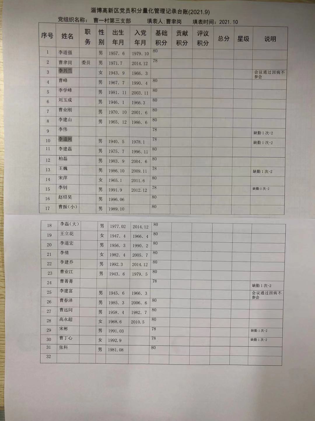 dbfc59dabc9acb1c2c3d800e56bd0a7.jpg
